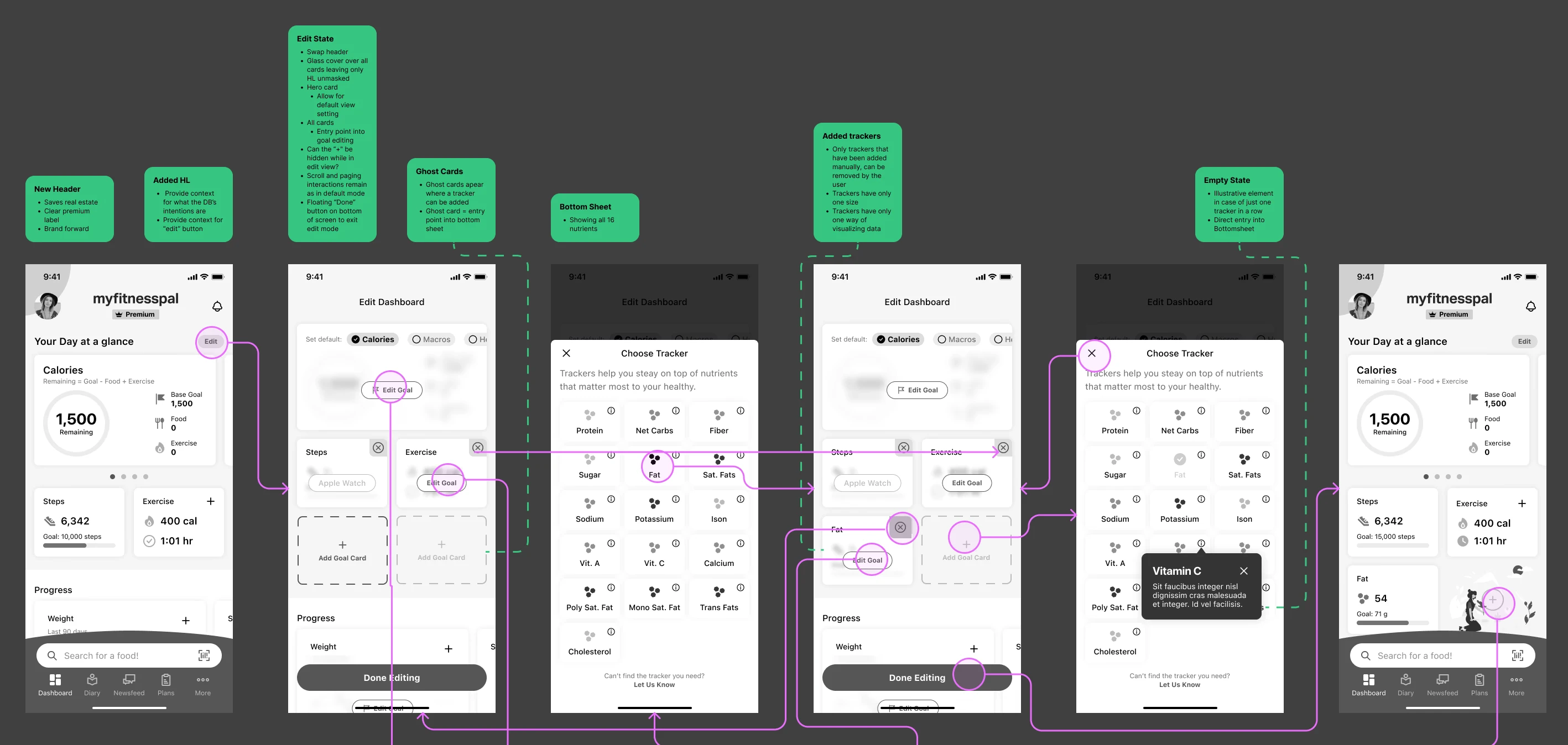 Ghost Card prototype — ghost cards indicate open slots for goal tracking